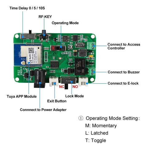 Circuit board of Wireless Tuya Smart WiFi Gate Opener Kit with Remote Control, showing connections and settings