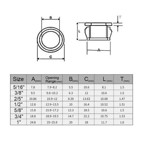 Diagram and size chart for 200 Piece Cable Snap Bushing Grommet Set Black Nylon With Locking Holes Seven Size Round Grommets
