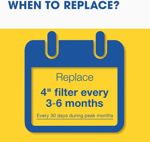 Illustration showing filter replacement schedule for 4-inch filters on a yellow background