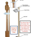 No Hole Stairway Baby Gate Mounting Kit with clamps for 2 3/4 to 3 1/2 inch posts. Includes square clamp and wood rail.