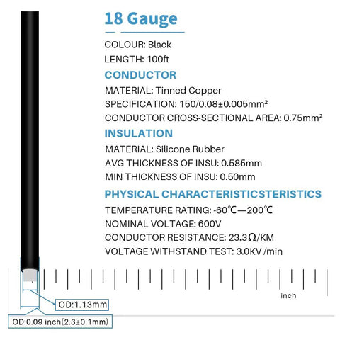 Diagram showing specifications for 18 Gauge Silicone Wire Spool 100 Ft Black with measurements and material details.