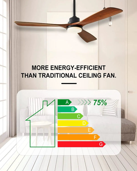 Sleek 52 Inch Black Ceiling Fan With Lights 3 Mahogany Wood Blades Remote Control Ultra Quiet Reversible DC Motor Dope Modern Fan
