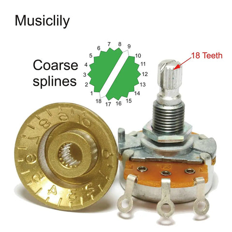 Pro HD A250Kx2 and B250K Potentiometer Set for ST PB JB Style Guitars and Basses, brass shaft with 18 teeth spline detail