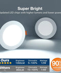 2 Pack 6 Inch Led Recessed Ceiling Lights With Slim Wafer Profile And Built In Junction Box. Super bright with 1050 lumens.