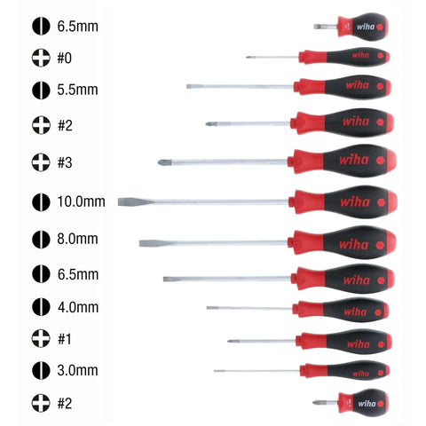 12 Piece Slotted And Phillips Screwdriver Set With Soft Finish Cushioned Handles For Comfort And Control Includes Slotted Sizes 3.0, 4.0, 6.5, 8.0, 10.0 Millimeters And Phillips Numbers 0, 1, 2, 3 For Home, Workshop And Professional Repairs