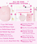All In One Gel Mani Kit For At Home Nail Care With Pro Quality LED Lamp Gel Base Coat Gel Top Coat Peel Off Base Coat Cuticle Serum Remover Pot The Poppy Nail Tools Set displayed with labels