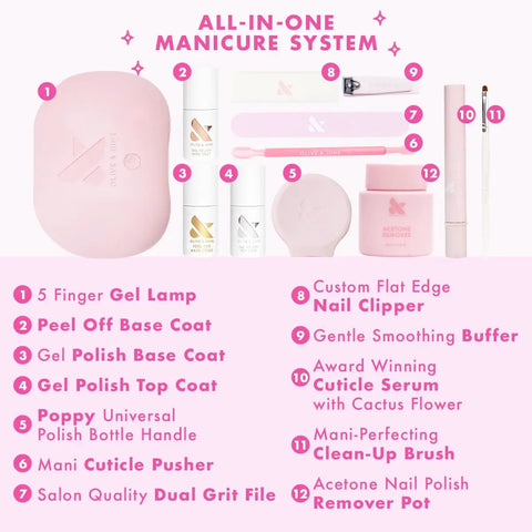 All In One Gel Mani Kit For At Home Nail Care With Pro Quality LED Lamp Gel Base Coat Gel Top Coat Peel Off Base Coat Cuticle Serum Remover Pot The Poppy Nail Tools Set displayed with labels