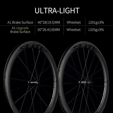 Edge Carbon Wheels 700c Rim Brake Ultralight Wheelset With Ceramic Bearings 50mm Rim Weighing 1260g Or Less Road Racing Performance