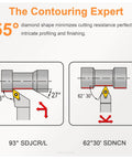 Diagram showing carbide inserts on lathe tools with 55° diamond shape for profiling, featuring 93° SDJCR/L and 62°30' SDNCN angles.