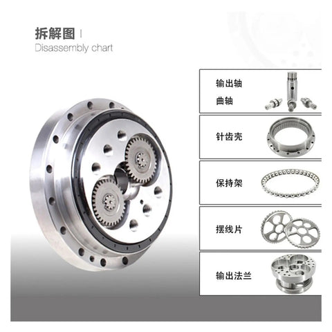 Disassembly chart of Prime Cut 750W Servo Motor Mated To High Precision Cycloidal Pinwheel Gearbox RV Reducer.