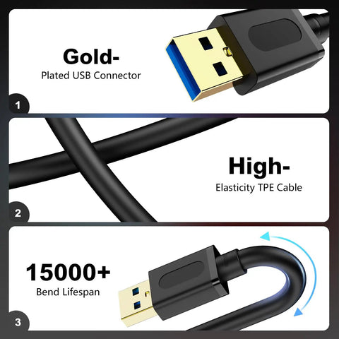 USB 3.0 A To A Cable 3 Feet Gold Plated Connectors For External Hard Drive Enclosures DVD Players And Laptop Coolers Not For Direct Computer To Computer Data Transfer Or Charging. gold-plated USB connector and 3 ft TPE cable