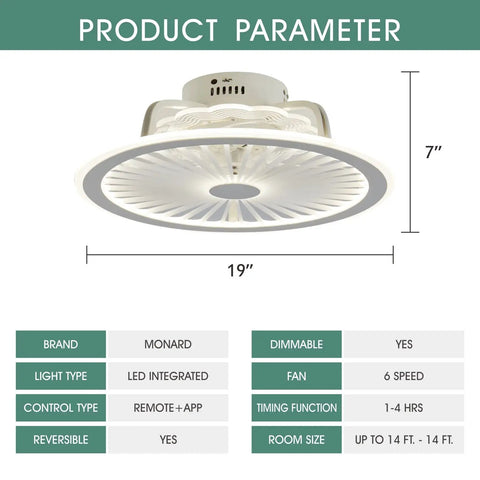 Flush Mount Ceiling Fan With Remote And Dimmable LED Light 19In 6 Speeds, white, dimensions 19x7 inches, product specifications
