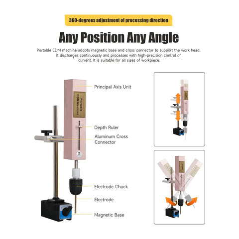 Portable EDM Broken Tap Remover 3000W 110V SFX4000B with auto return, electrode chuck, depth ruler, and magnetic base.