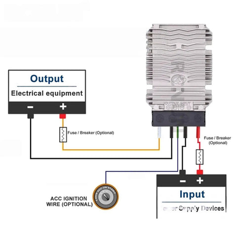 Schematic diagram of Heavy Duty Step Down Dc Dc Converter Handles 18 To 90 Volts Input, showing connections and outputs.