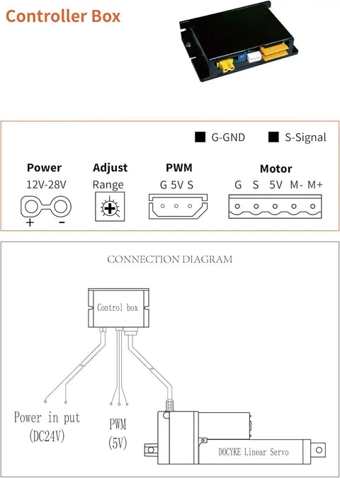 Controller box and connection diagram for Long Stroke Digital Linear Servo Actuator 200 mm Travel For DIY Robots And Home Automation PWM Control.
