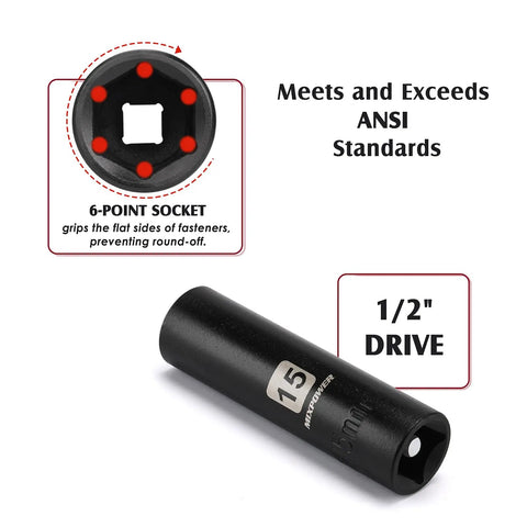 38 Piece One Half Inch Drive Deep Impact Socket Master Set With 10 Inch Quick Release Ratchet And Accessories, SAE And Metric Deep Sockets From Three Eighths To One And A Quarter Inch, 10 To 32 Mm, CR-V Steel, close-up of 15mm deep socket showing 6-point grip and ANSI standards.