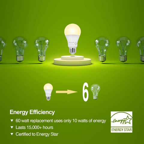 A19 LED Light Bulbs Dimmable 60W Equivalent, 2700K Soft White, 800 Lumens, 10W, E26 Base illustration with energy efficiency label