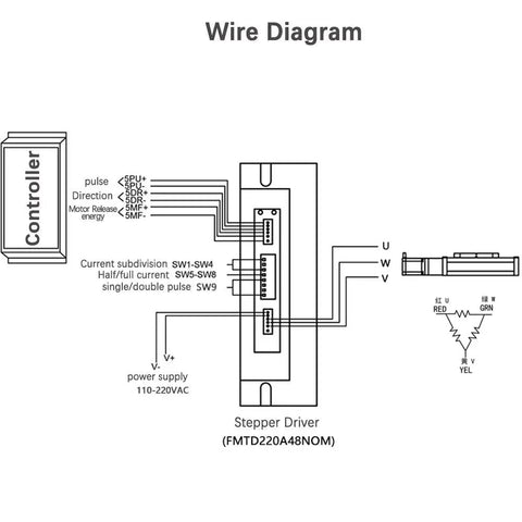 Heavy Duty Cnc Linear Stage Ball Screw Actuator With Enclosed Nema 24 Stepper Motor Slide Table wire diagram for connections.