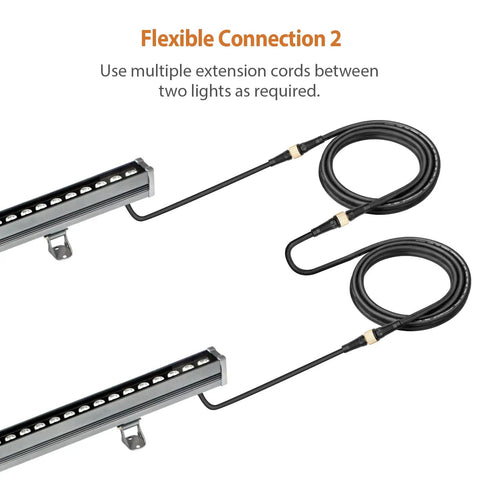 Badass Heavy Duty 10Ft Extension Cord Powers Linkable LED Wall Washer Lights, showcasing flexible connection with two wall washers.