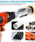 Dual Function PVC Pipe Threader Kit For One Half Three Quarters And One Inch Pipes Internal And External Threading Tool demonstration