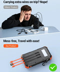 Comparison image highlighting tangle-free High Capacity Solar Power Bank 45800mAh With Fast Charging And Three Built In Cables