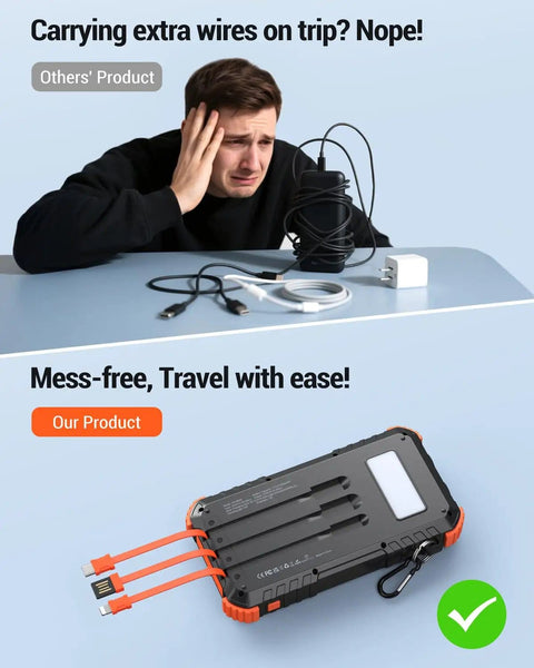 Comparison image highlighting tangle-free High Capacity Solar Power Bank 45800mAh With Fast Charging And Three Built In Cables