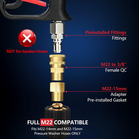 Diagram showing fittings and adapters of High Flow Pressure Washer Gun With Swivel For 4000 PSI Power Washing, M22 14mm/15mm And 3/8 QC Inlet, 1/4 Quick Connect For Foam Cannon, Perfect For Car Wash, Patio And Driveway.