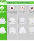 Comparison chart of filter sizes for various vacuum models, featuring the Filter Replacement Kit With 2 Foam And Felt Filters For Navigator Lift Away Upright Vacuum NV350 NV352 NV360 NV356 NV355 NV357 NV351 NV351C NV352C NV354C NV355C.