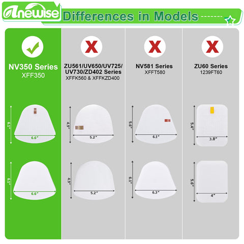 Comparison chart of filter sizes for various vacuum models, featuring the Filter Replacement Kit With 2 Foam And Felt Filters For Navigator Lift Away Upright Vacuum NV350 NV352 NV360 NV356 NV355 NV357 NV351 NV351C NV352C NV354C NV355C.