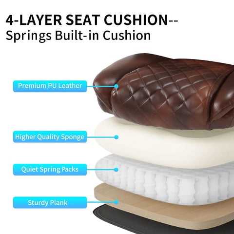 4-layer seat cushion of Big And Tall Leather Office Chair With Flip Up Arms High Back Executive Desk Chair On Wheels Ergonomic Rocking Managerial Chair With Lumbar Support For All Day Comfort Brown showing PU leather, sponge, spring packs, and plank.