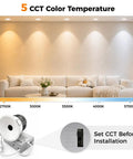 2-Pack 3 Inch 5CCT LED Pinhole Recessed Spotlight Lights with J-Box showcasing 5 color temperature settings for optimal lighting.