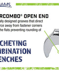 Workhorse Four Piece Metric Ratcheting Combination Wrench Set 21mm To 25mm showing open end design with recessed corner detail.