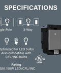 Premium Magnesium Paddle Dimmer specifications showing compatibility for Single Pole and 3-Way circuits, LED and CFL bulbs.