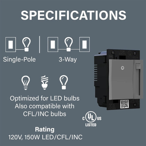 Premium Magnesium Paddle Dimmer specifications showing compatibility for Single Pole and 3-Way circuits, LED and CFL bulbs.