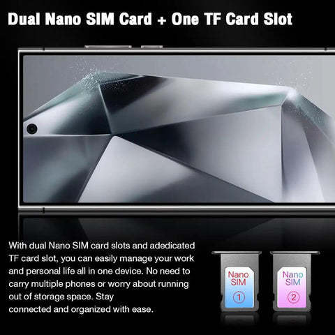 Crisp 6.8 Inch 5G Unlocked Android Cell Phone With S Pen 8GB Ram 512GB Storage Smartphone showing dual Nano SIM and TF card slots.