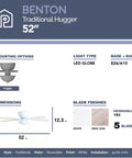Product details of 52 Inch Indoor Ceiling Fan With Light And LED Flush Mount 5 Blade Style In White Or Gray Oak Finish.