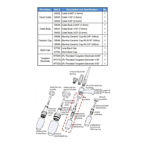 14-Piece TIG Welding Torch Accessory Kit For Air Cooled And Water Cooled Torches 17 18 20 26 Series diagram with parts list