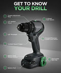 Badass 20V Brushless Cordless Drill Driver Set With 443 Inch Pounds Torque Two Speed Gears And 20 Ah Battery showing key components and features.