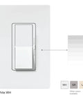Slick Paddle Dimmer Switch With Custom Wallplate Advanced Led Single Pole Three Way Wiring No Neutral Required For No Sweat Install And Flicker Free Glow in white