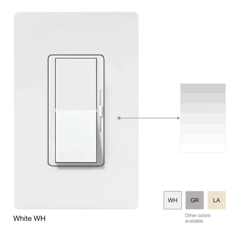 Slick Paddle Dimmer Switch With Custom Wallplate Advanced Led Single Pole Three Way Wiring No Neutral Required For No Sweat Install And Flicker Free Glow in white