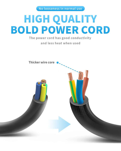 High quality power cord with bold wire core, shown in cross-section for 6-Outlet Surge Protector Power Strip 2-Pack With 1200 Joules 6ft Cord