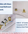 Upgraded Series Rough-In Valve with Drain Assembly,1/2-Inch IPS Connections, brass fittings for Moen Widespread Bathroom Sink Faucet.