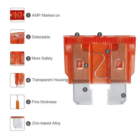Detailed view of 10A blade fuse from 100 Piece Standard Blade Fuse Kit For Auto And Marine, with labeled parts and transparent housing.