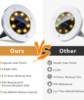 Comparison of 12 Pack 8 LED Solar Garden Lights Outdoor Waterproof IP65 Disk with competitor, highlighting features and battery.