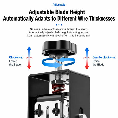 Heavy Duty Wire Stripper Machine For Quick Cable Prepping With Dual Drive Crank Or Drill Mount showing adjustable blade for different wire thicknesses.