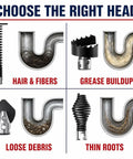 Heavy Duty 16Mm Drain Cleaner Cutter Head Set Featuring Rock Solid Steel Build And Slick Flex Coils That Knock Out Stubborn Sink And Line Blockages Fast, head options for various clogs, including hair, grease, and roots.