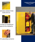 Built Like A Tank American Made 110 Gallon Flammable Liquid Storage Cabinet With Manual Close Fireproof Door heavy duty with yellow finish.