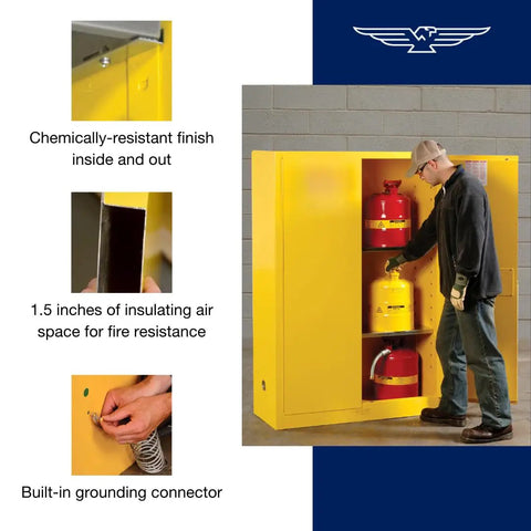 Twenty Four Gallon Fire Rated Flammable Storage Cabinet Self Closing Shop Grade Tank For Secure Chemical Control Made In Usa shown with chemically-resistant finish and grounding connector