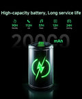 High-capacity battery graphic for Hardcore Rugged Tablet With 10.95 Inch Screen Running Android 15 packing 20000 mAh for long service life.