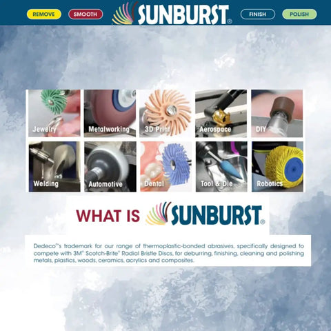 Image showing various applications of Sunburst thermoplastic sanding abrasives: jewelry, metalworking, 3D print, and more.